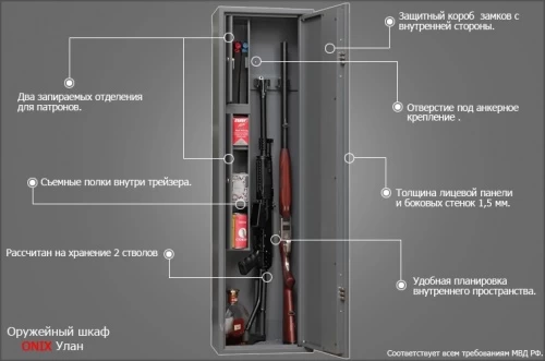 Шкаф Onix Улан